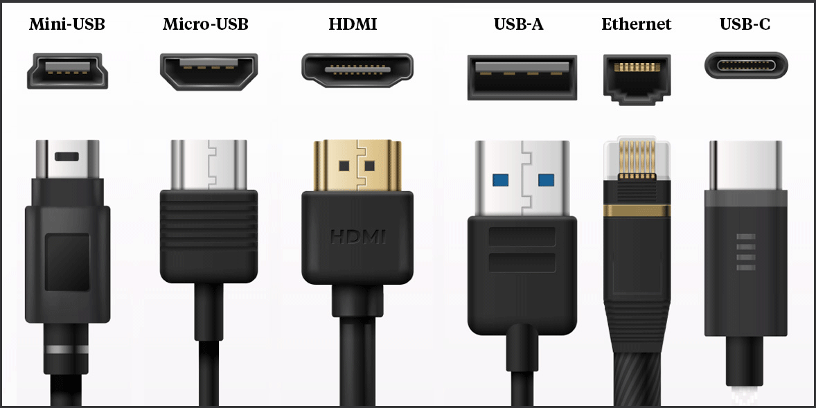 Do Tablets Have HDMI Ports? Answer Here - Tablet Zoo