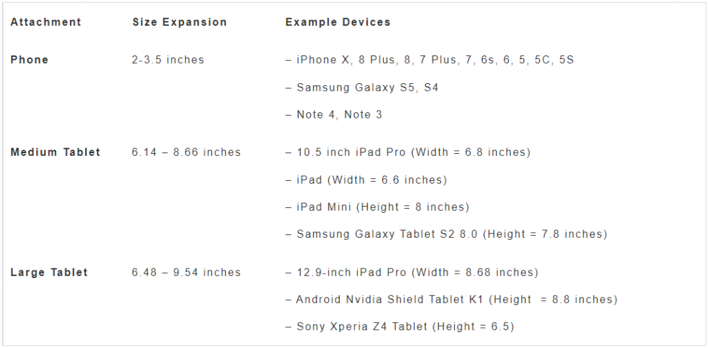 How Big Is An 8 Inch Tablet