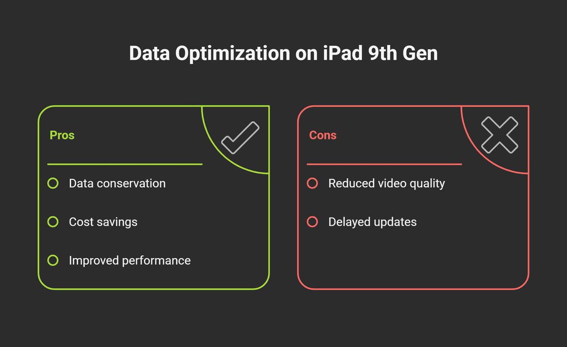 Tips for Optimizing Data Usage on iPad 9th Gen
