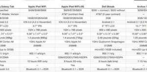 Ultimate Samsung Tablet Comparison: Find Your Perfect Fit! - Tablet Zoo